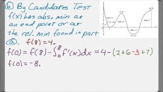 Calc AB & Calc BC 2013 FRQ #4