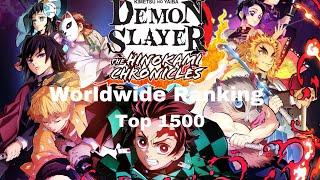 Ranked Demon Slayer Matches. Top 1500 Worldwide!