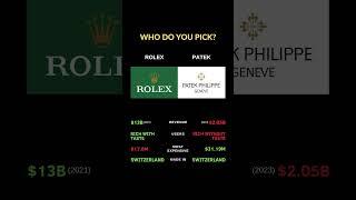 Rolex vs. Patek Philippe: Exploring Two Icons of Luxury Watches #rolex #patekphilippe #luxurywatches