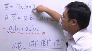 05内积Dot product简介