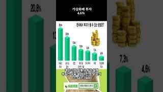 한국에서 부자되는 방법   #부동산재테크1번지 #부동산 #부동산세미나 #부자되는 방법