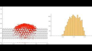 Simple Particle Simulations with Mathematica