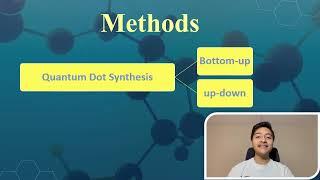 Amirhossein Manafi: Synthesis and Investigation of Carbohydrate-Based Quantum Dots using the Hydroth