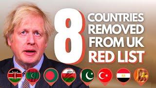 EIGHT COUNTRIES ARE REMOVED FROM RED LIST.