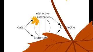 Data visualization | Importance | Existing solutions | Theoretical description