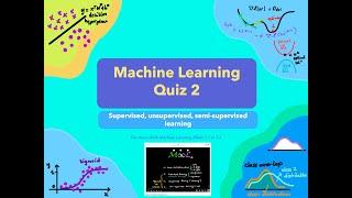 Machine Learning Quiz for Beginners | 2 | Learning methods