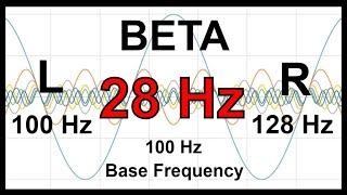 28 Hz Pure BINAURAL Beat  BETA Waves [100 Hz Base Frequency]