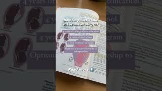 Want to know the journey to becoming an OB/GYN? #obgynlife #obgyn #medschool #medstudent