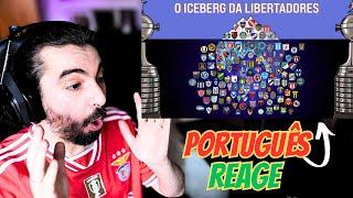 PORTUGUÊS REAGE: O SOMBRIO ICEBERG DA COPA LIBERTADORES DA AMÉRICA