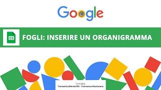 GOOGLE FOGLI tutorial 16: inserire organigramma in un foglio di calcolo