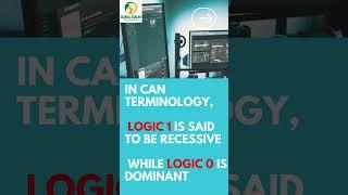 What are Voltage levels in CAN Protocol | Voltage levels in CAN Protocol