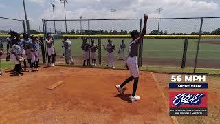 6   Malcom Oliver Goodwin Pitching