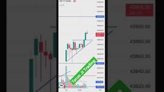 double confirmation Aesending Triangle Tarun JiTrading#short#banknifty #trading#viral#shorts#nifty50