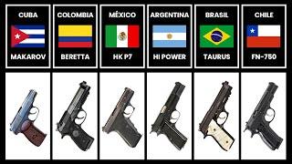 Las Pistolas de TODOS los Ejércitos de Latinoamérica - ¿Cuál es la Mejor?