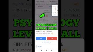 Fin nifty live trading #nifty #banknifty #stockmarket #shorts #ytshorts #youtubeshorts