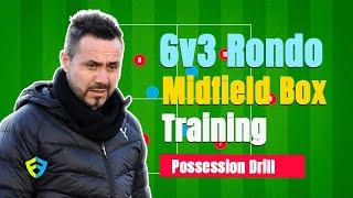 How to Win Every Match with This Midfield Box Possession Drill.