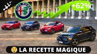 ALFA ROMEO EXPLOSE TOUT !  La marque cartonne et personne ne s’y attendait... [OCTANE #304]