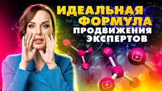 Как продвигать блог экспертам без бюджета: личный бренд, контент и продажи.