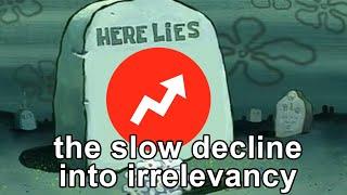 The Downfall of BuzzFeed