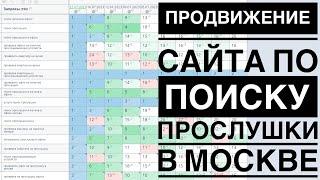 Продвижение сайта по поиску прослушки в Москве