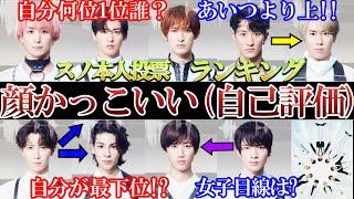 スノ本人評価の顔かっこいい順が性格ですぎw。一位○○俺○位!