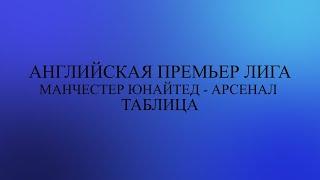 Манчестер Юнайтед - Арсенал! АПЛ 37 тур обзор матчей за 12 мая 2024 года. Таблица