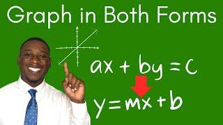 Graphing made Simple: Standard vs. Slope Intercept Form!