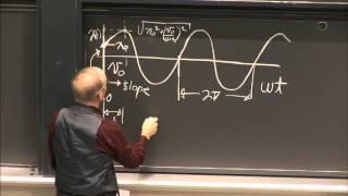 19. Introduction to Mechanical Vibration