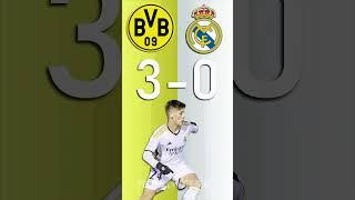 Borussia Dortmund vs Real Madrid : UEFA Champions League Score Predictor - hit pause or screenshot