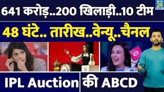 IPL Auction 2025 की ABCD | Time | Channel | Purse | Live Streaming | Players | MI | RCB | CSK | KKR