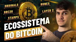 RUNESTONE DOG PUPS Criptomoeda Ecossistema Bitcoin