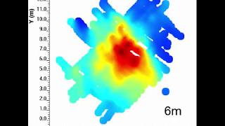 Rockwood Cave Depth Slice Video