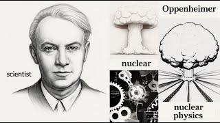 "How Scientists Built the First Nuclear Weapon | The Manhattan Project Documentary"