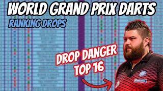 Players Who Will Lose Ranking Money At World Grand Prix Darts