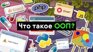 Что такое ООП (объектно-ориентированное программирование)?