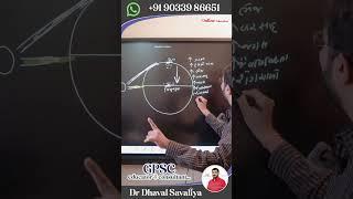 GK SHORTS || REELS 06 || EDUCATION || GPSC || @dr.dhavalsavaliya