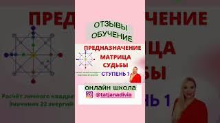 Отзыв обучения Матрица Судьбы онлайн, диагностика предназначения. Матрица Татьяна Дивия. Нумеролог.