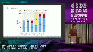 etylizer: Set-theoretic Types for Erlang by Annette Bieniusa, Albert Schimpf | Code BEAM Europe 2023