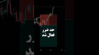 راز معامله کردن با خط روند