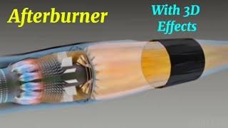 How Afterburner works