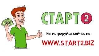 Заказать рисованное видео. Рисованное дудл видео для бизнеса.