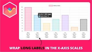 How to Wrap Long Labels in the X-Axis Scales in Chart.js