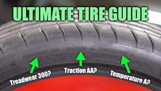 The Ultimate Guide To Tire Sidewalls - How Good Are Your Tires?