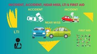 Exploring Incident, Accident, and Near Misses in HSE: Lessons Learned and Best Practices