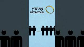 How Did Jewish Weddings Used to Be?