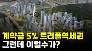 계약금 5% 트리플역세권? 발코니확장 무료? 그런데 이럴수가?