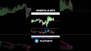 Простая СТРАТЕГИЯ для скальпинга КРИПТОЙ в МТ5   #криптовалюта #стратегия #индикаторывтрейдинге