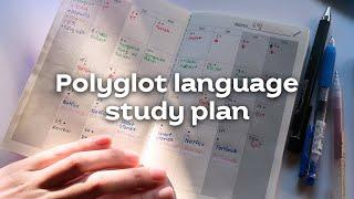 How to create a monthly language learning plan for balancing multiple languages