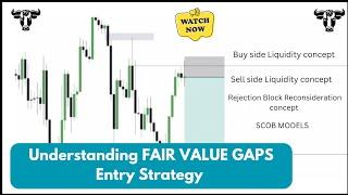 Understanding Smart Money Concept FVG Entry Strategy - Unlocking Profitable Trading Opportunities