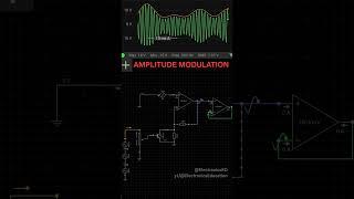 Amplitude Modulation Example Simulation #am #electronics #electronicsrd #ElectronicsEducation